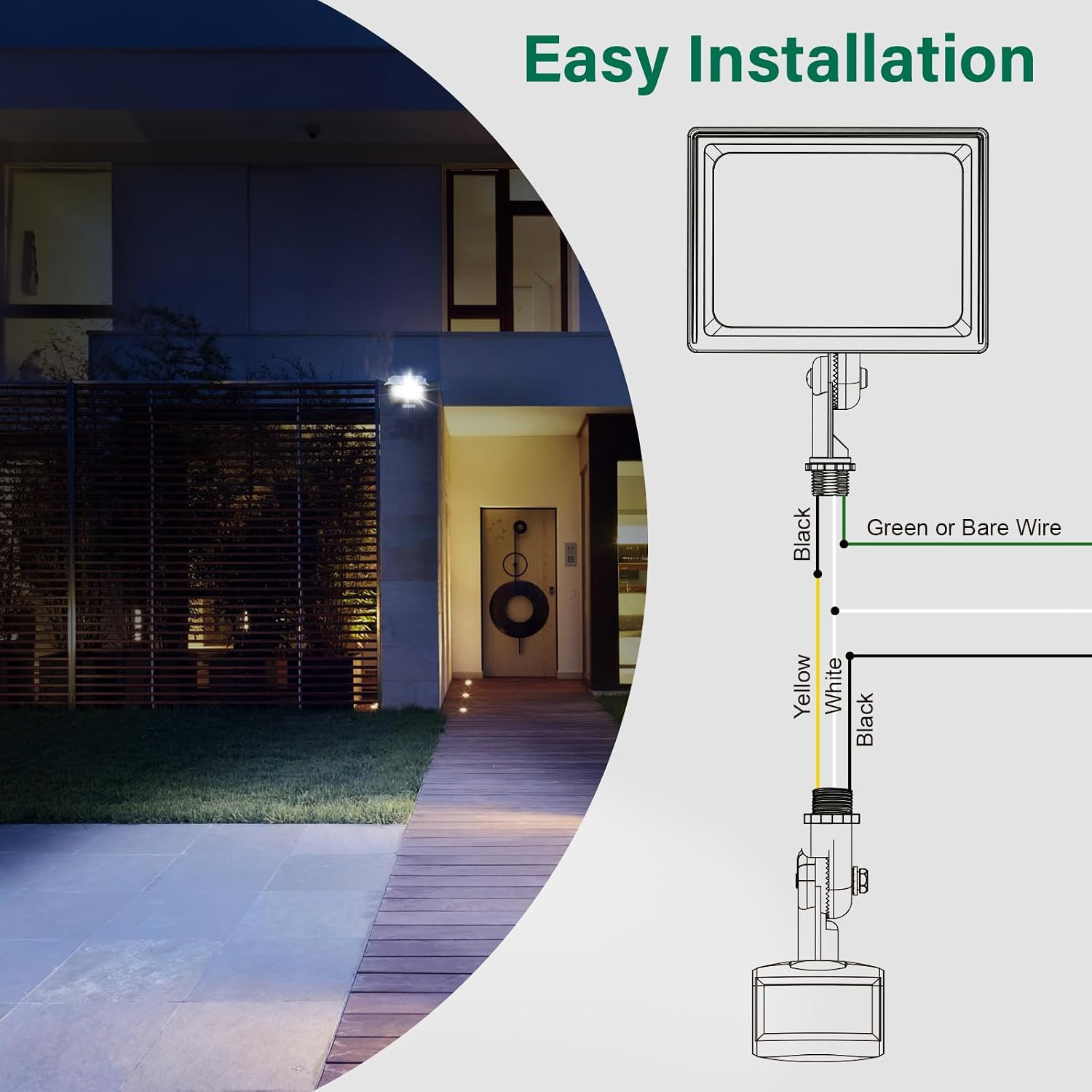 2 Pack Motion Sensor, 180-Degree Replacement Motion Detector, Adjustable Time &