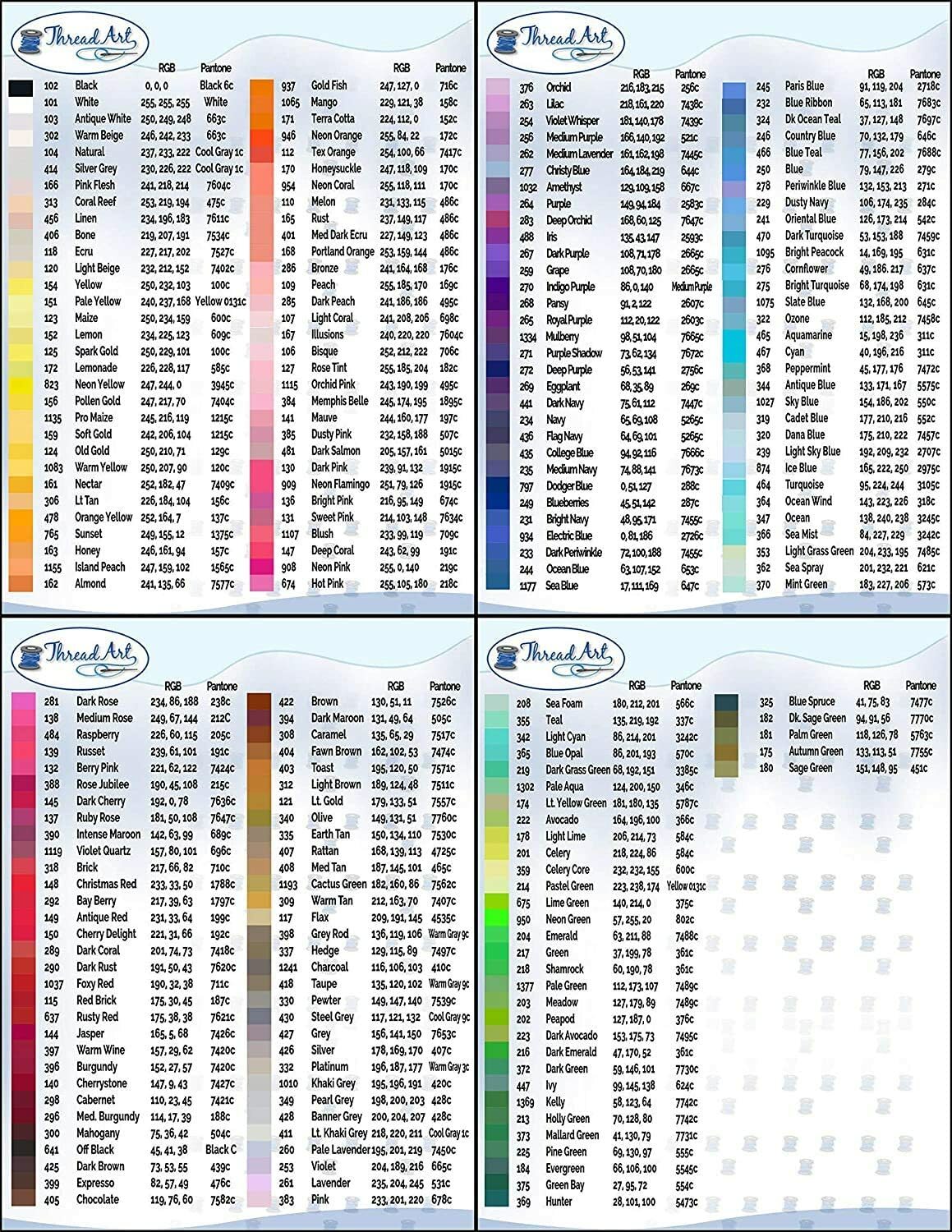 COLOR BUILDER POLYESTER EMBROIDERY THREAD SETS 1000M 40 WT - 8 SETS AVAILABLE