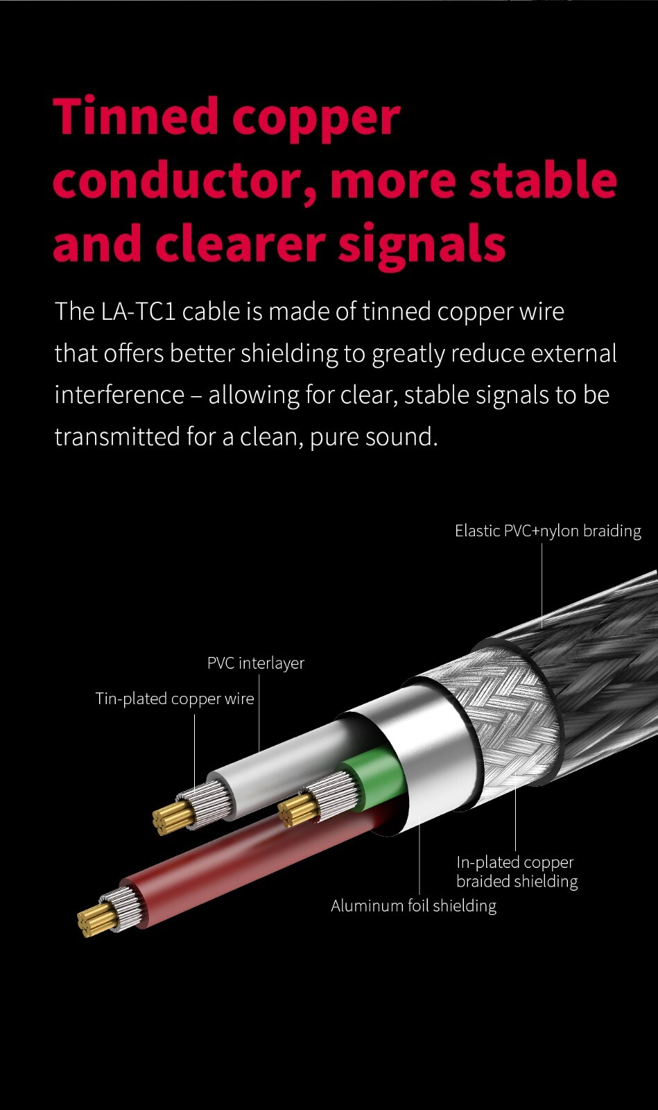 FiiO Gold-Plated LA-TC1 USB-A to USB-C Charging/Data Cable For DAC/AMP, PC
