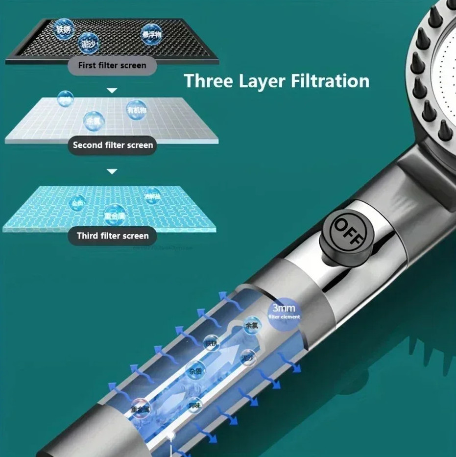 AquaPure Shower Head