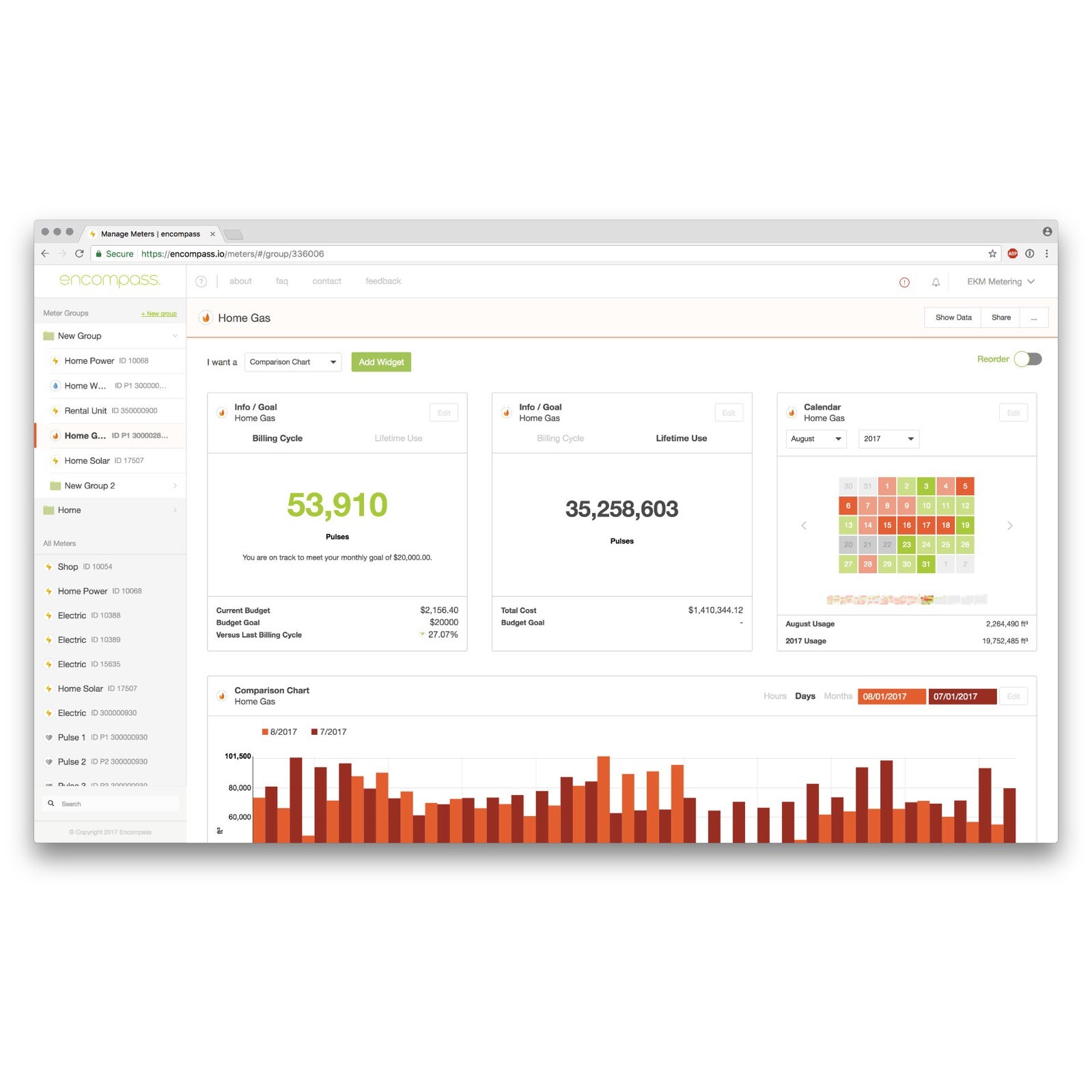 EKM Smart Meter AMR Data over Internet - Open Grid Accumulator - Plug and Play