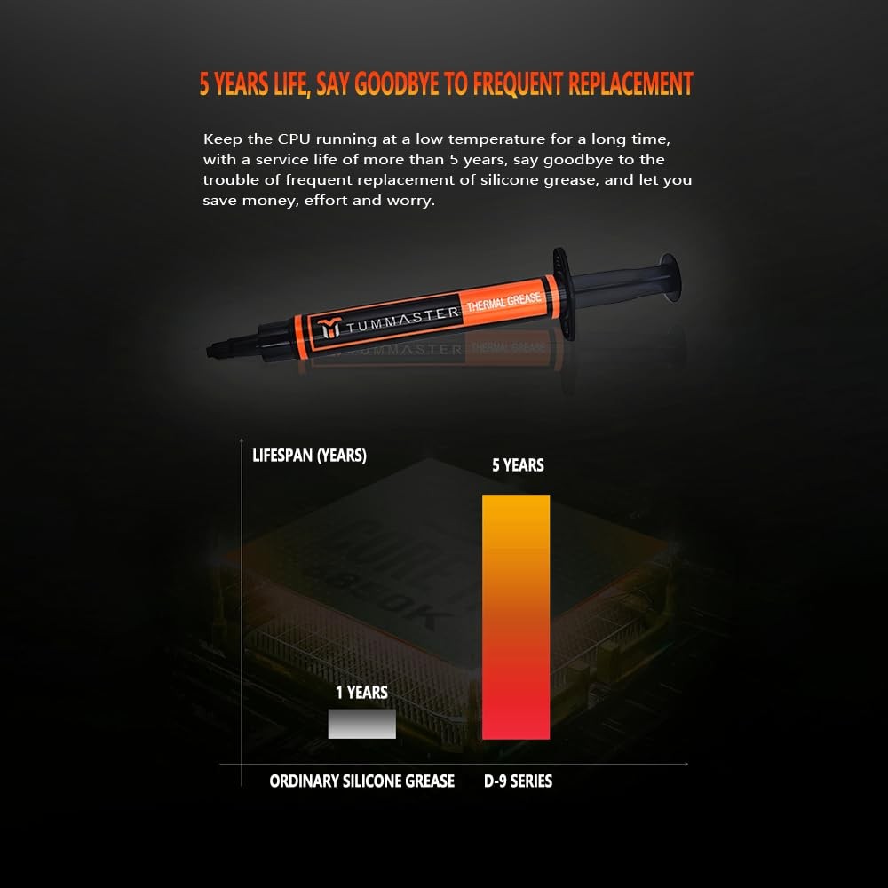 D-9 incl. Spatula,2g/4g Box Ultimate Performance Thermal Paste for Computer M...