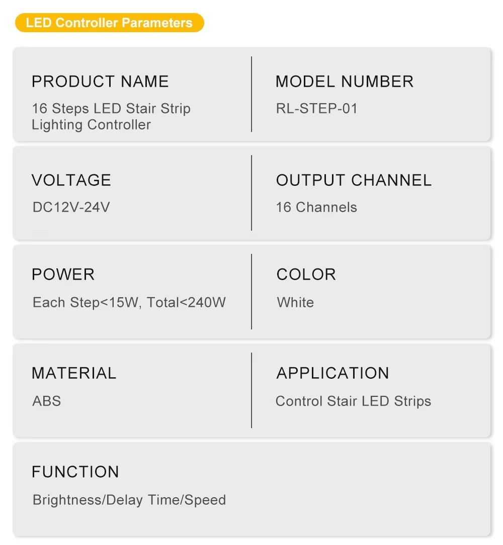 Smart Step Light Sensor Controller 16 Channel DC12V-24V For Stair Led Lighting