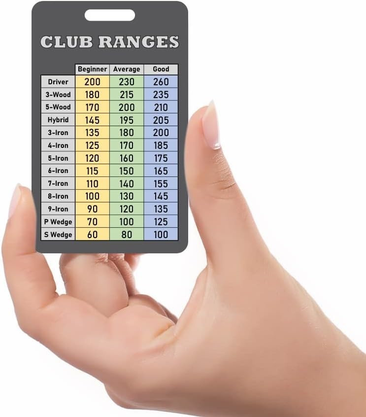 Golf Club Range Chart Card Made in USA