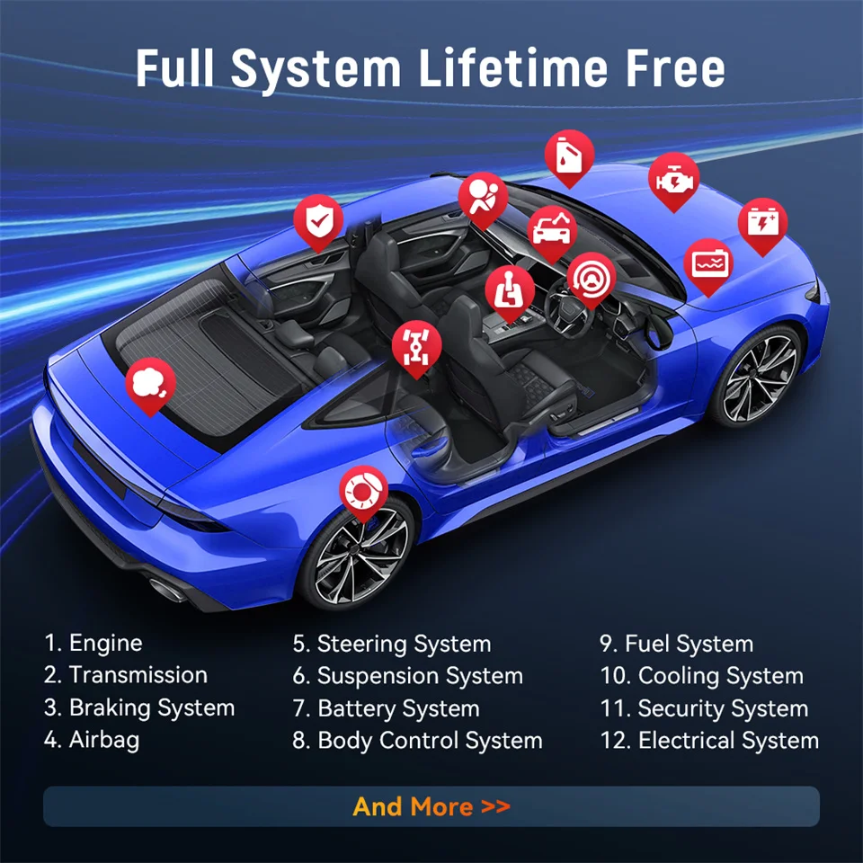Automotive OBD2 Car Diagnostic ABS SRS Engine Scanner Bluetooth Code Reader BD6