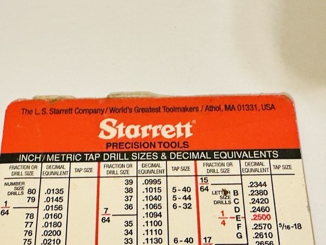 Starrett Calculator Chart Template - Tap Drill Sizes