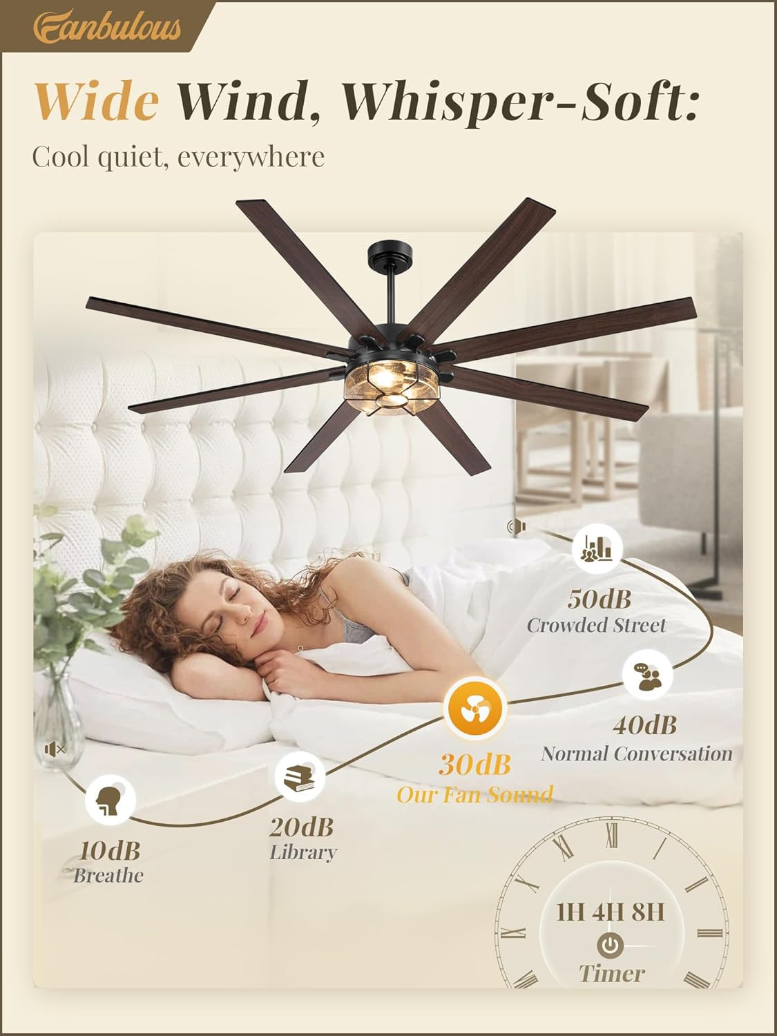 72" Rustic Ceiling Fan with Lights, Remote Control & Silent DC Motor