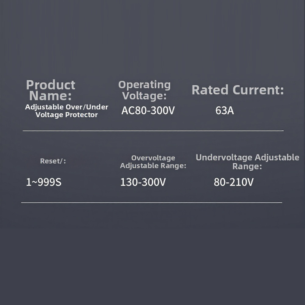 Voltage Safety Meter with AC80 300V Operating Range and 63A Load Capacity