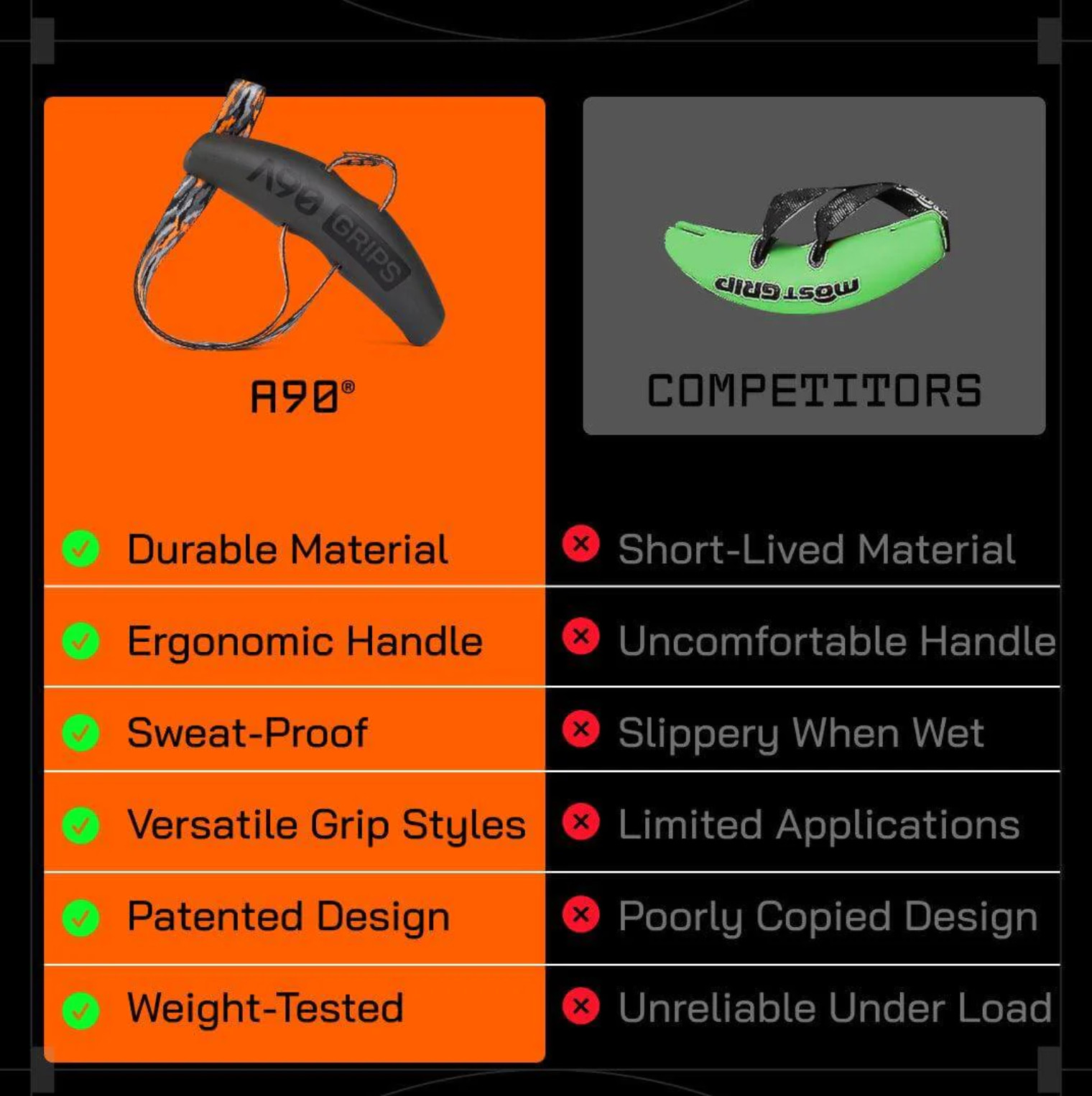 Limited Angles90 Camo Grips (Pair) – Ergonomic Handles for Pull-Ups & More