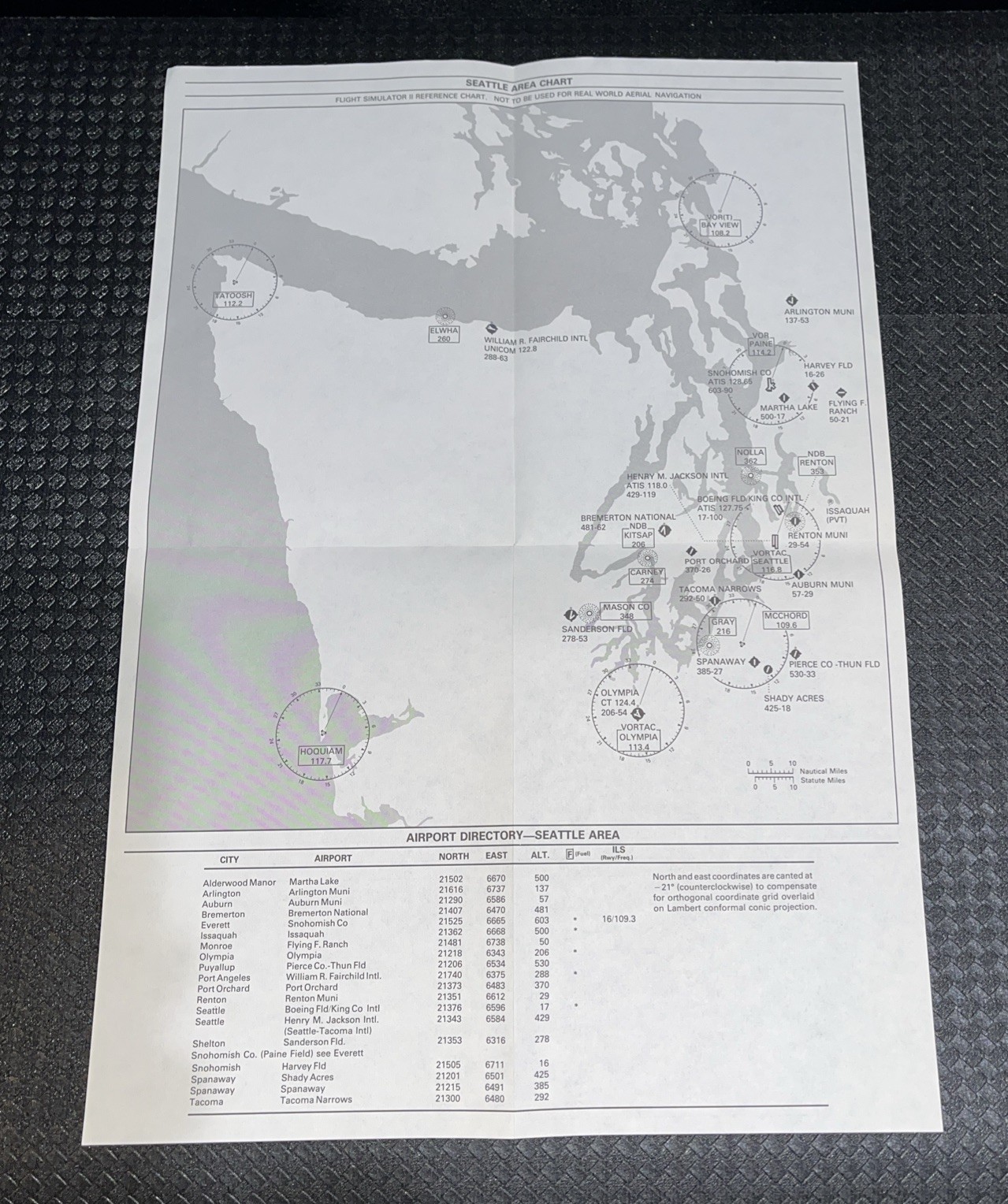 Flight Simulator II subLOGIC for ATARI computer - complete SET box manual 2 disk