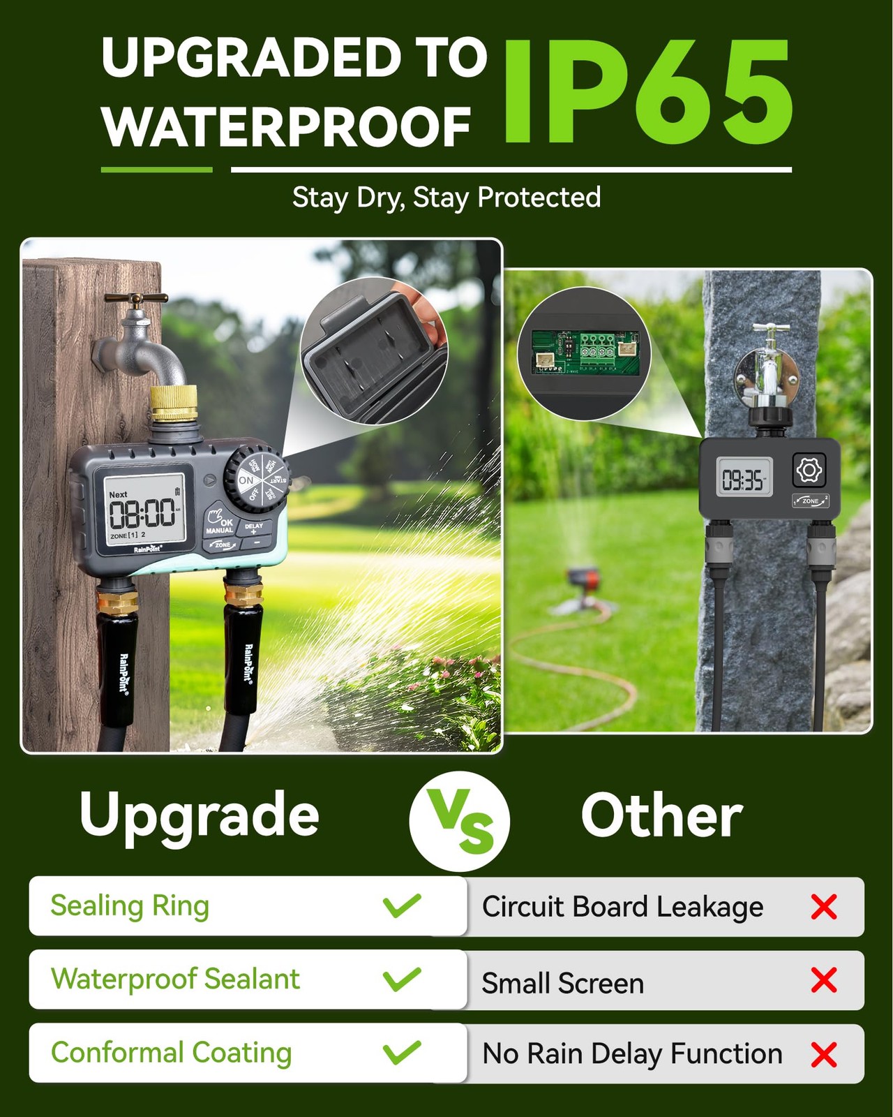 Rainpoint Water For - -