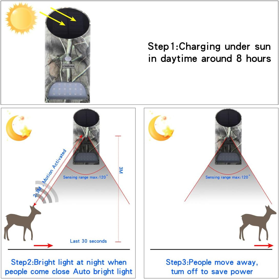 Feeder Hog Light Outdoor Solar Feeder Light for Hunting with Motion Sensor and
