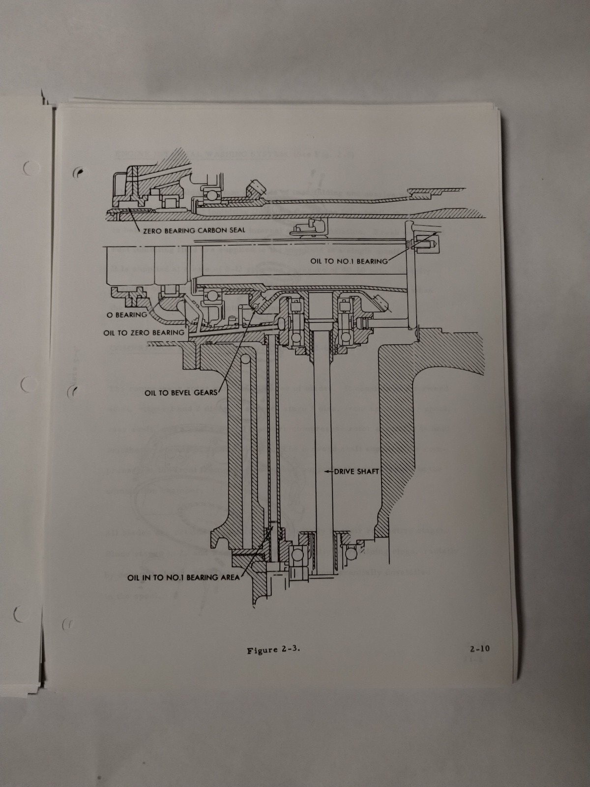 General Electric Models T64-7-12-16 Training Guide-Copy in color