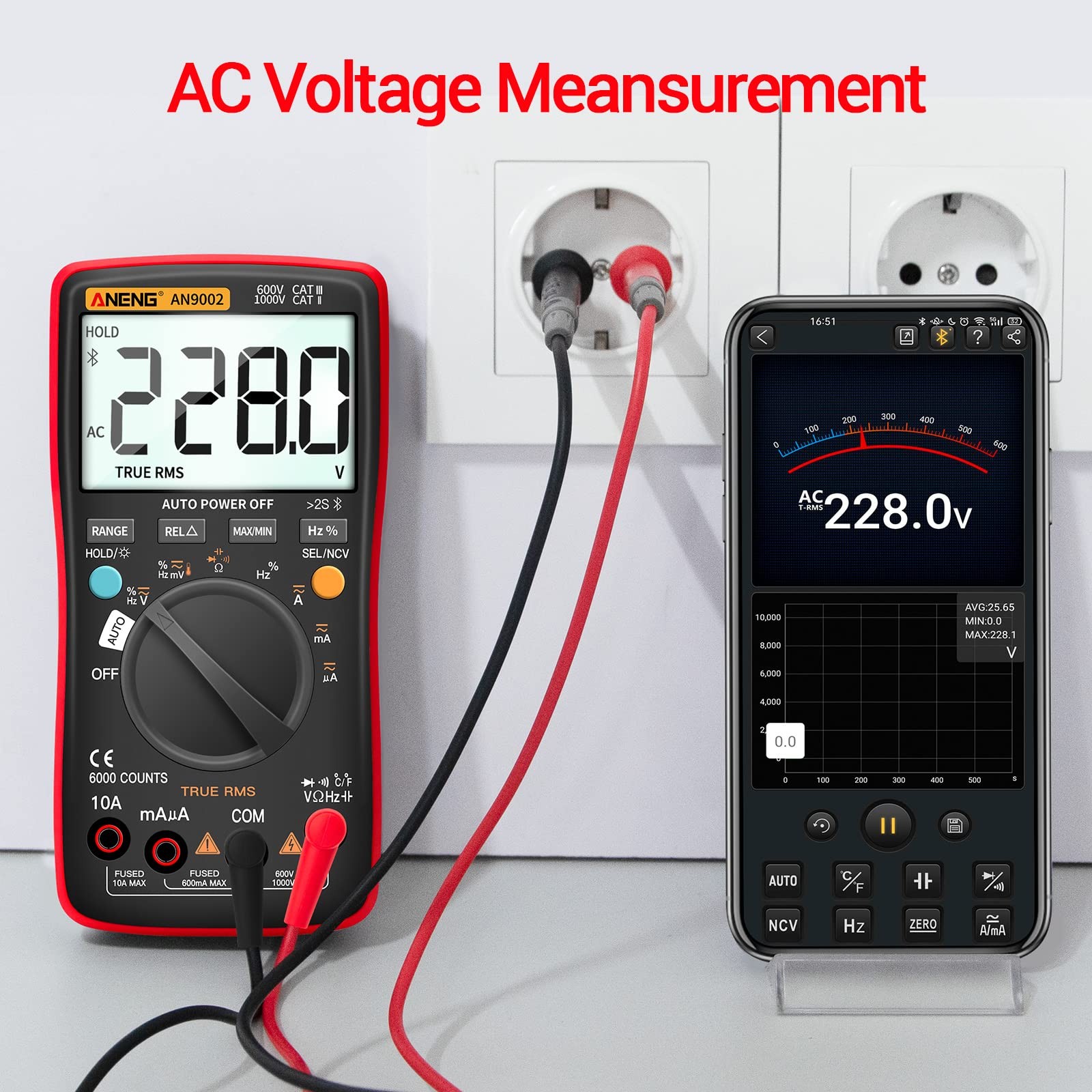 Bluetooth Multimeter Digital Tester Auto-ranging TRMS 6000 Counts Ohmmeter fo...