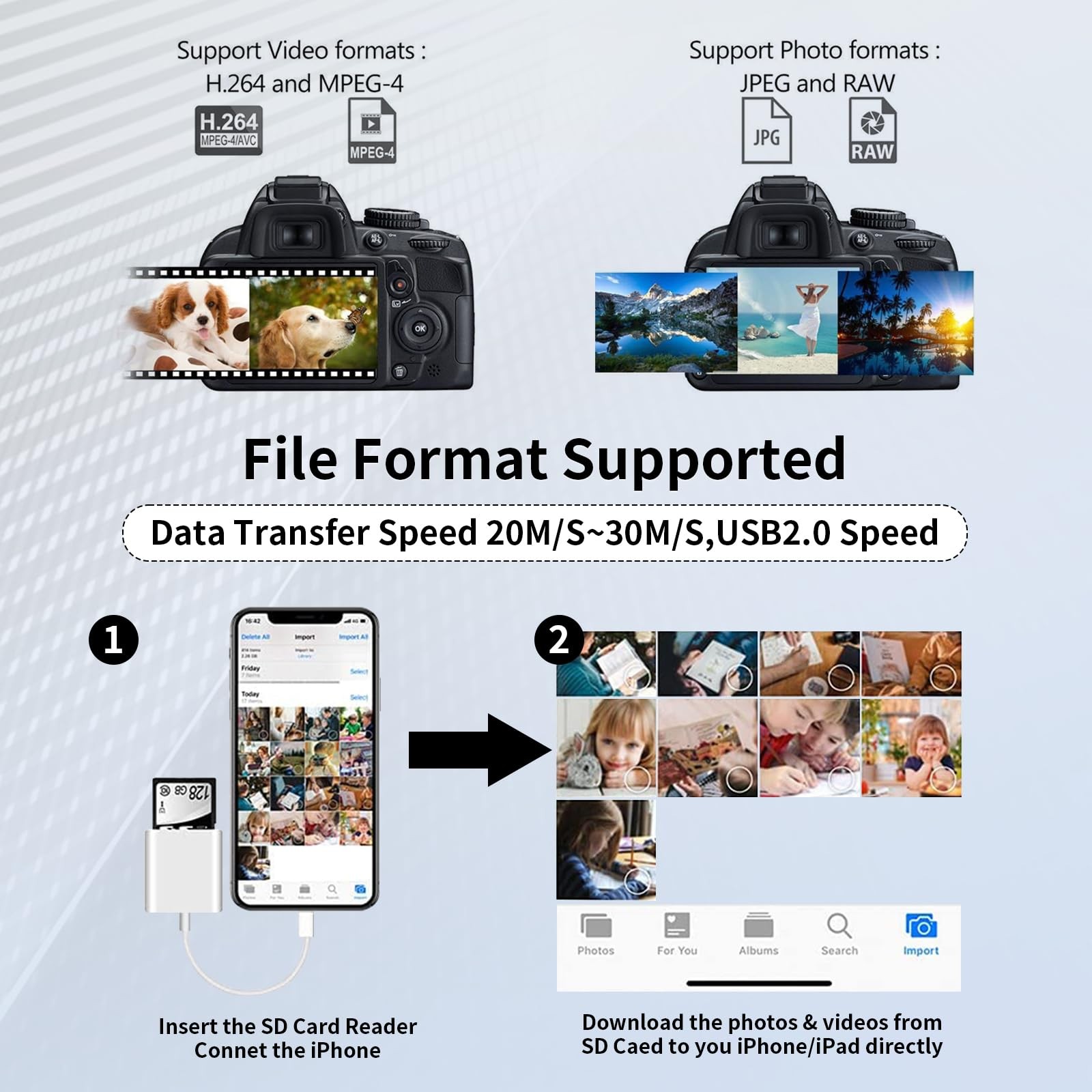 USB C SD Card Reader for iPhone 15 16/iPad/MacBook/Mac,Type C Memory Trail Camer