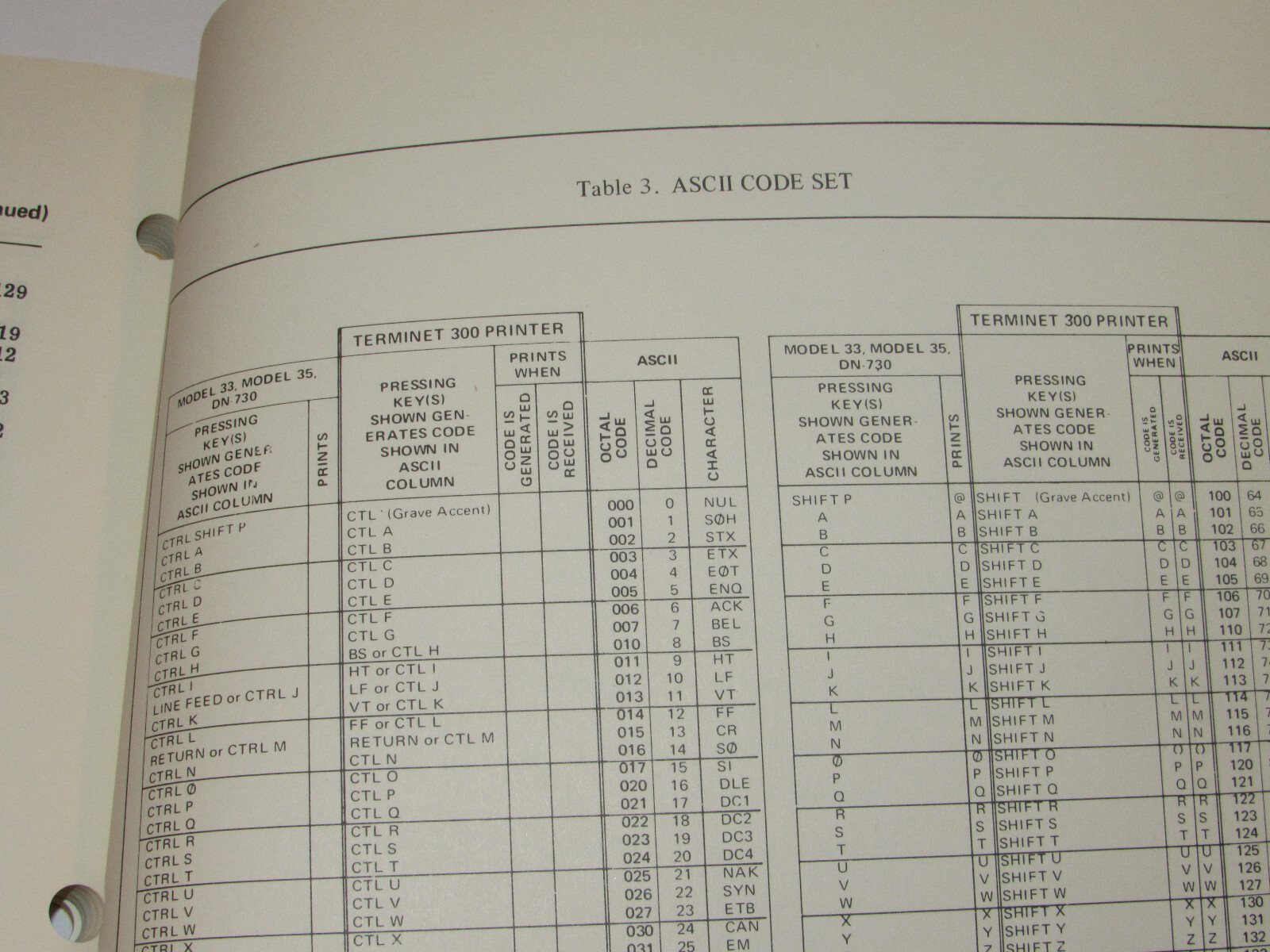 VTG 1973 GE/GENERAL ELECTRIC MARK III COMPUTER BASIC LANGUAGE REFERENCE MANUAL!