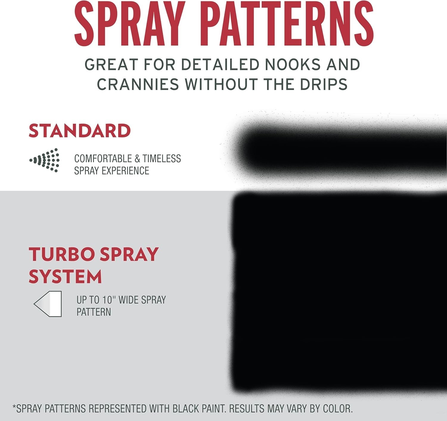 Rust‑Oleum Turbo Spray Paint, Gloss Clear, 24oz, Stops Rust, 6 Pack