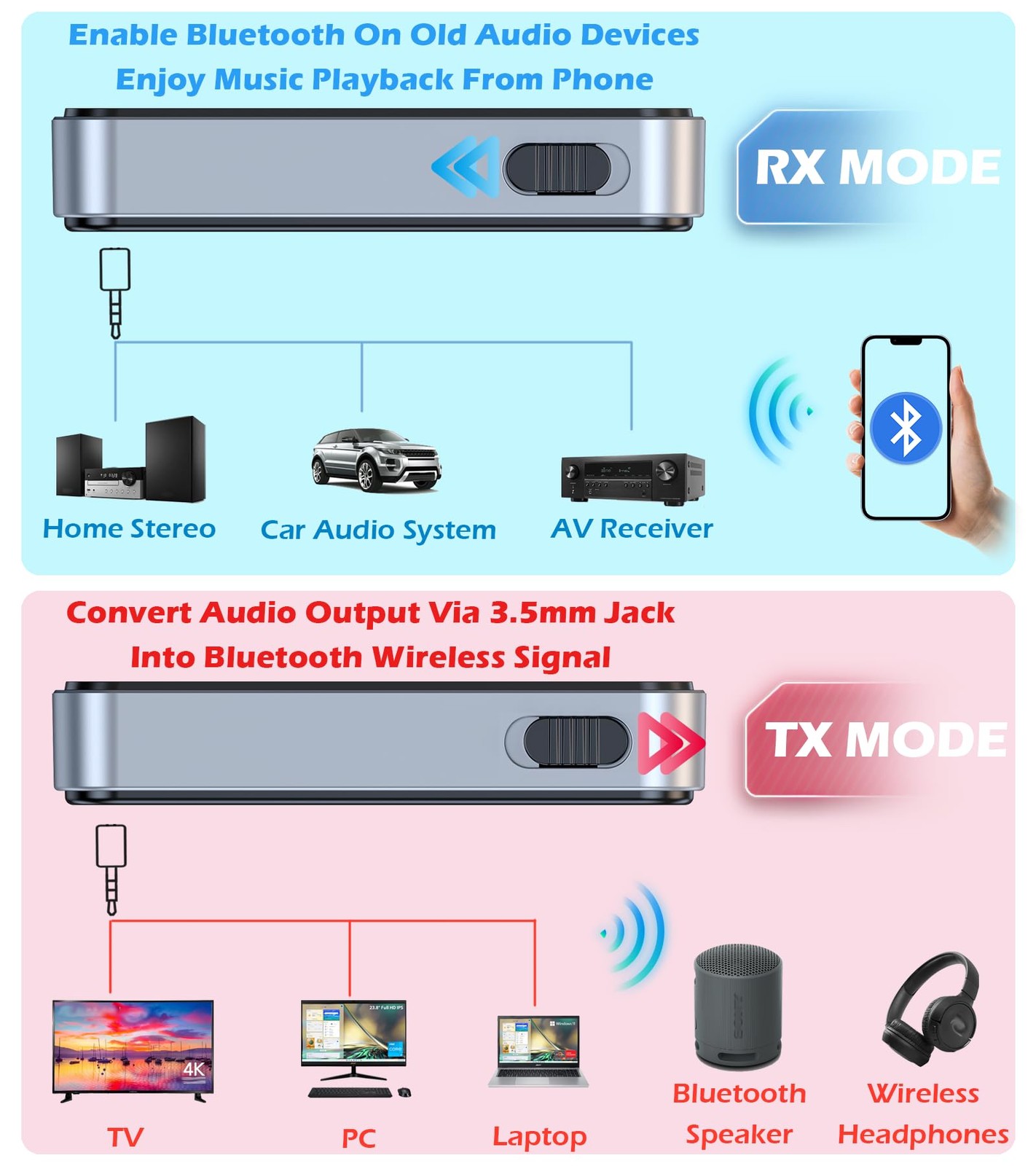 Bluetooth 5.3 Transmitter Receiver, Bluetooth Transmitter for