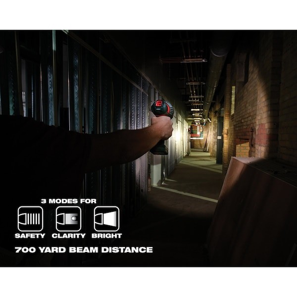 Milwaukee Tool 2353-20 M12 Spotlight