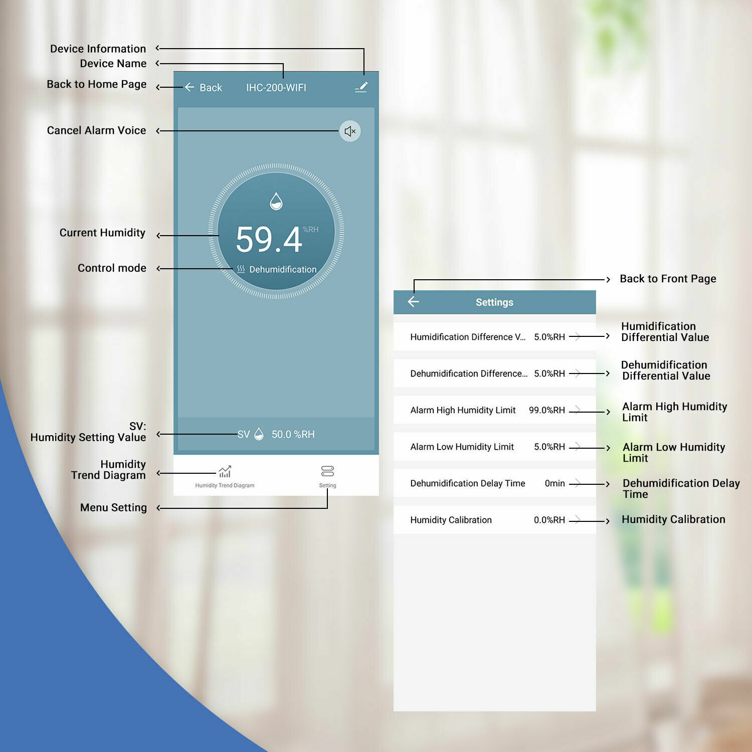 Inkbird Digital WiFi Thermostats ITC-308 Humidity Controller Humidifier IHC-200
