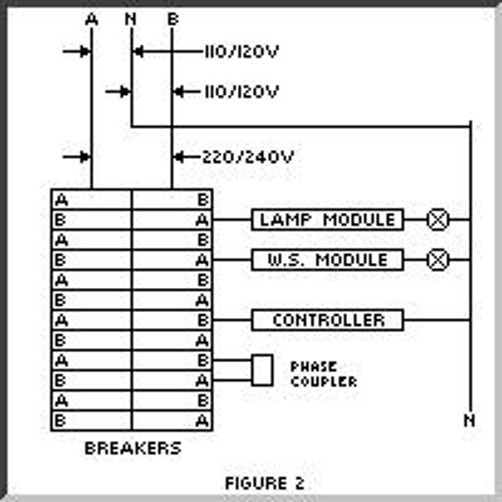 X10 Phase Coupler Signal Bridge - Stops Most Intermittent X10 Problems