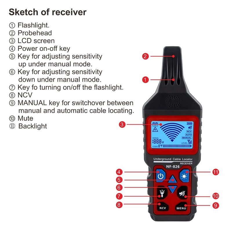 NF-826 Locator Wire Tracker Detection Wall Electrical Underground Cable Tester