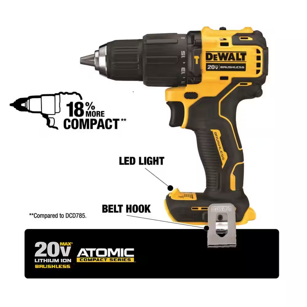 Dewalt DCK224C2 ATOMIC 20V MAX Lithium-Ion Cordless Brushless Combo Kit