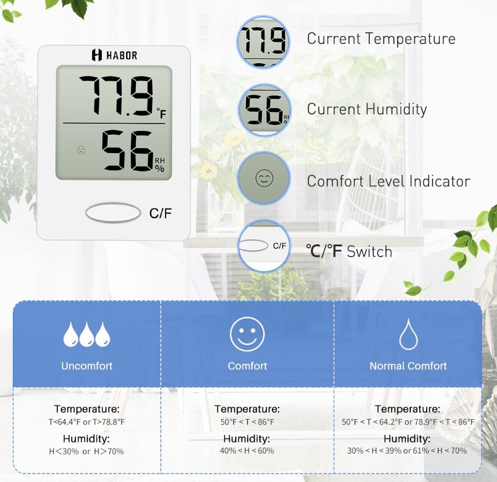 HABOR Indoor Mini Digital Thermometer Hygrometer with Humidity Sensor White