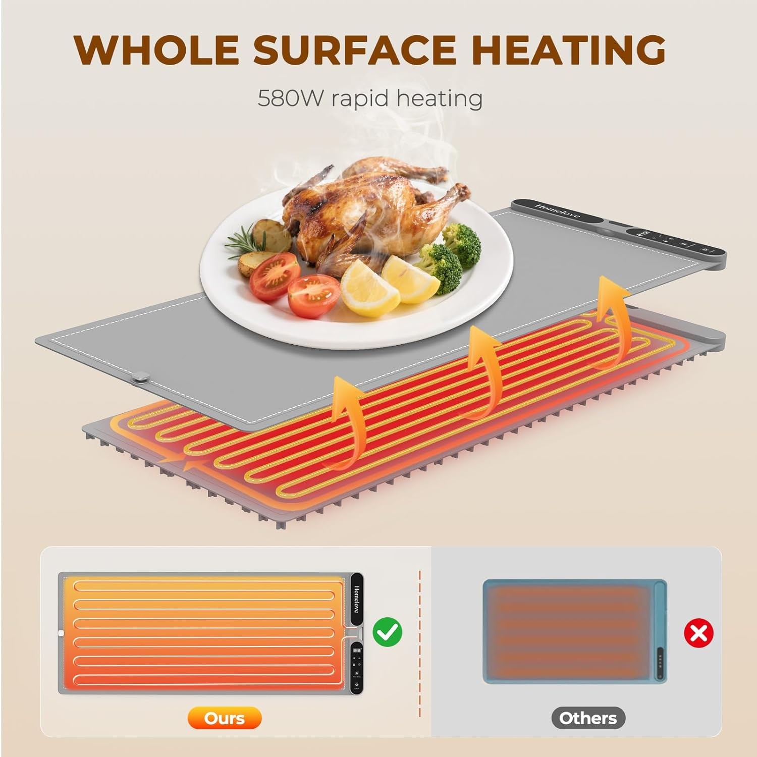 H Food Warming Mat - 7 temperature settings and 8-hour timer, gray