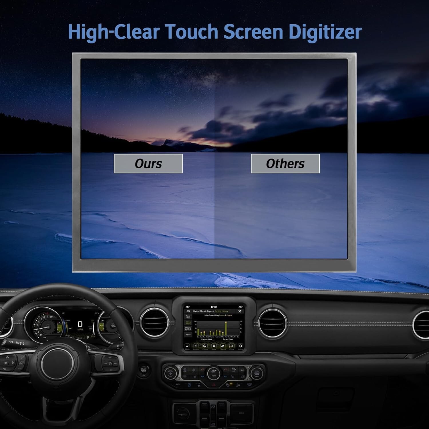 8.4" LCD Touch Screen Display For 2018-2023 Jeep Grand Cherokee Uconnect 4C