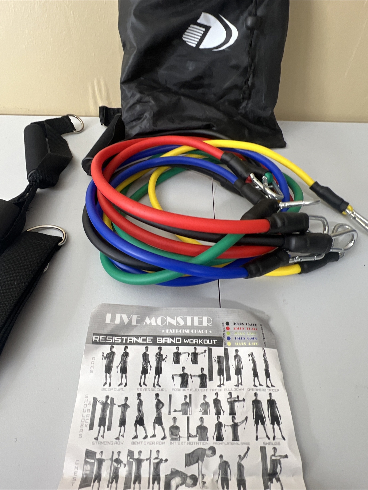 Resistant Band Workout