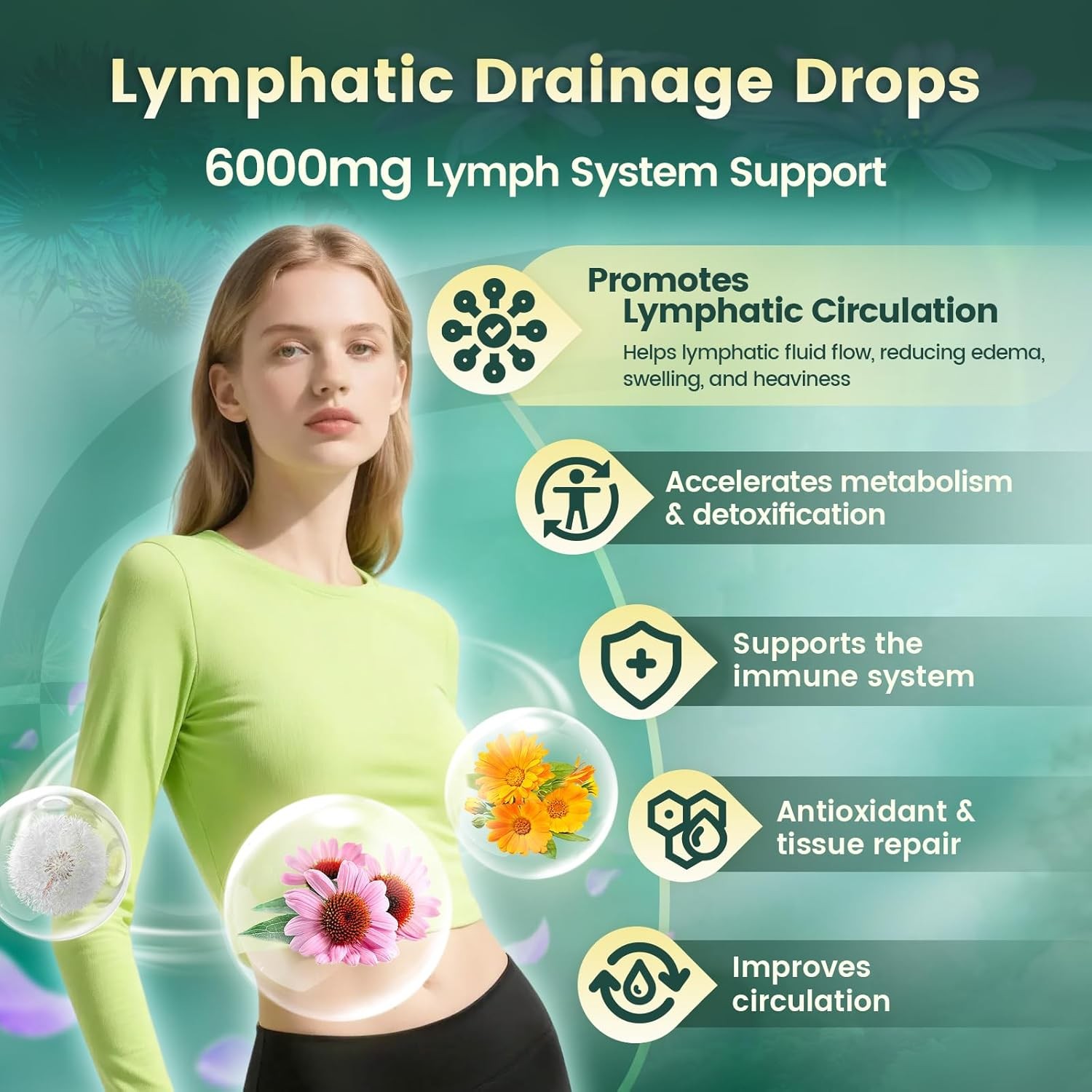 Lymphatic Drainage Drops Liposomal Immune Cleanse Support / Drenaje Linfatico