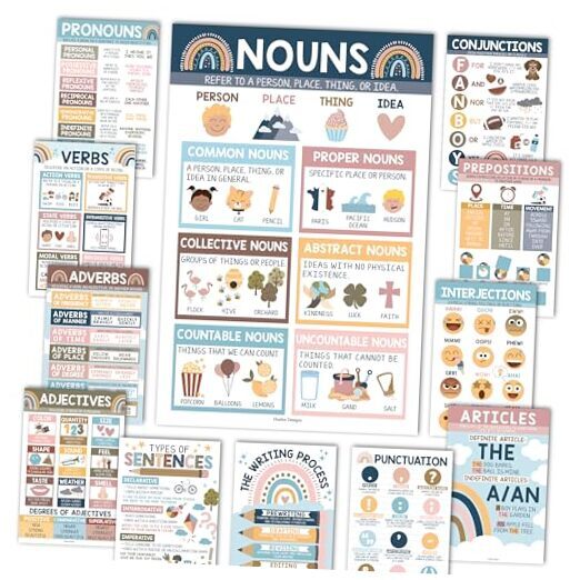 12 Boho Parts of Speech Posters for Elementary Posters for Language Arts,