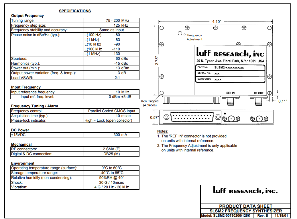 Luff Research SLSM2-15002000/1M Frequency Synthesizer