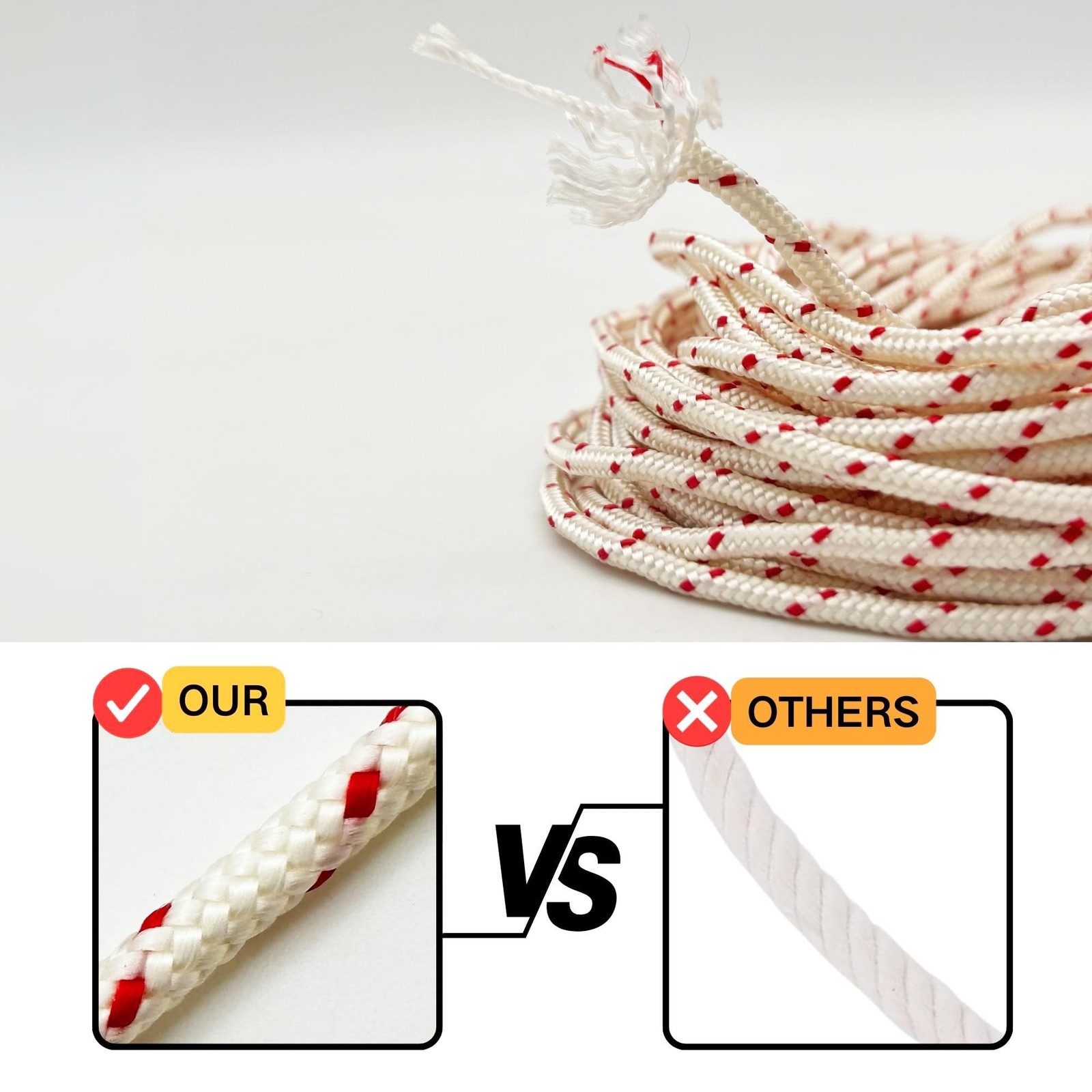 3mm Pull Cord Starter Rope 12M Recoil String for Chainsaw Trimmer Edger Weed ...