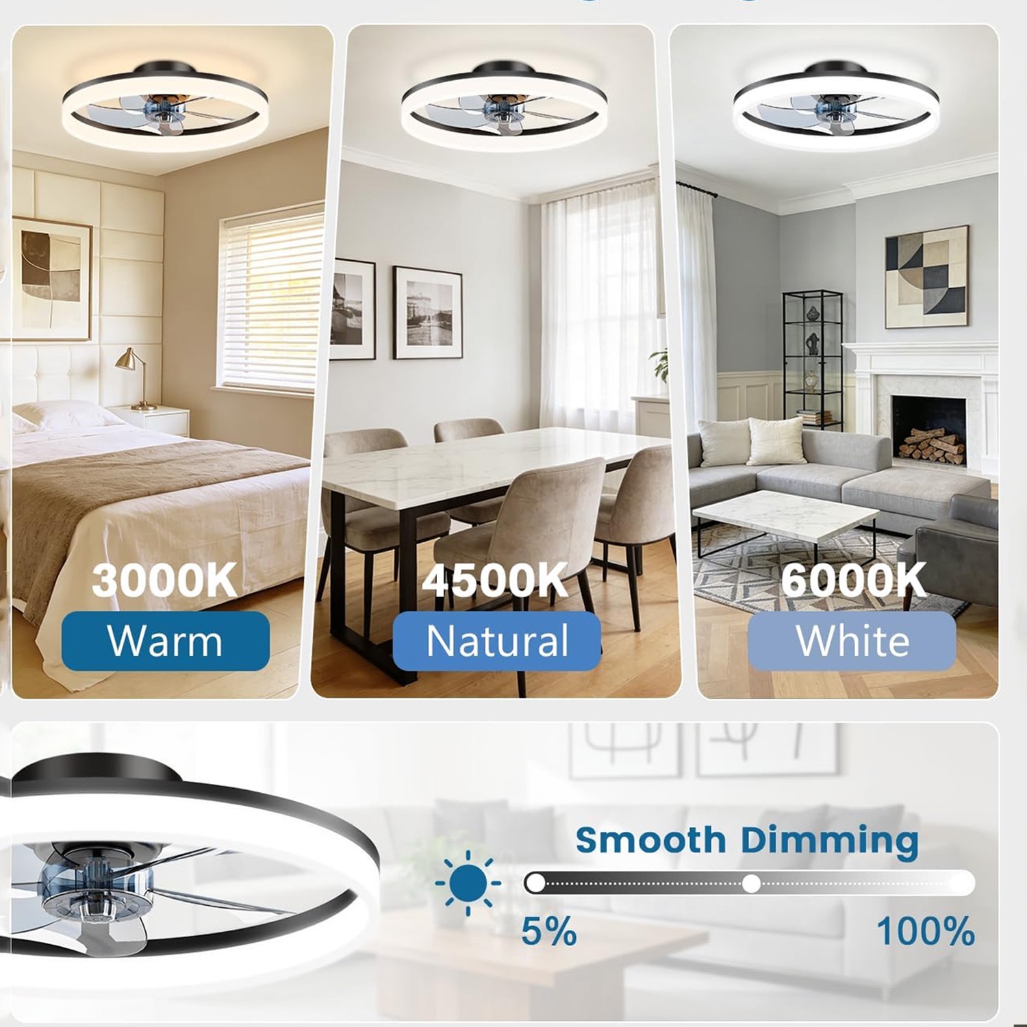 20" Modern Fan Lights Flush Mount LED Ceiling Light kit With Remote APP Control