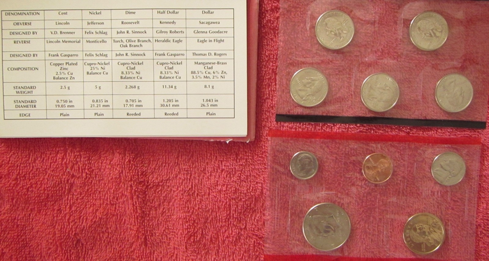 2000 Uncirculated Coin Set U.S Mint Original Government Packaging P&D mints