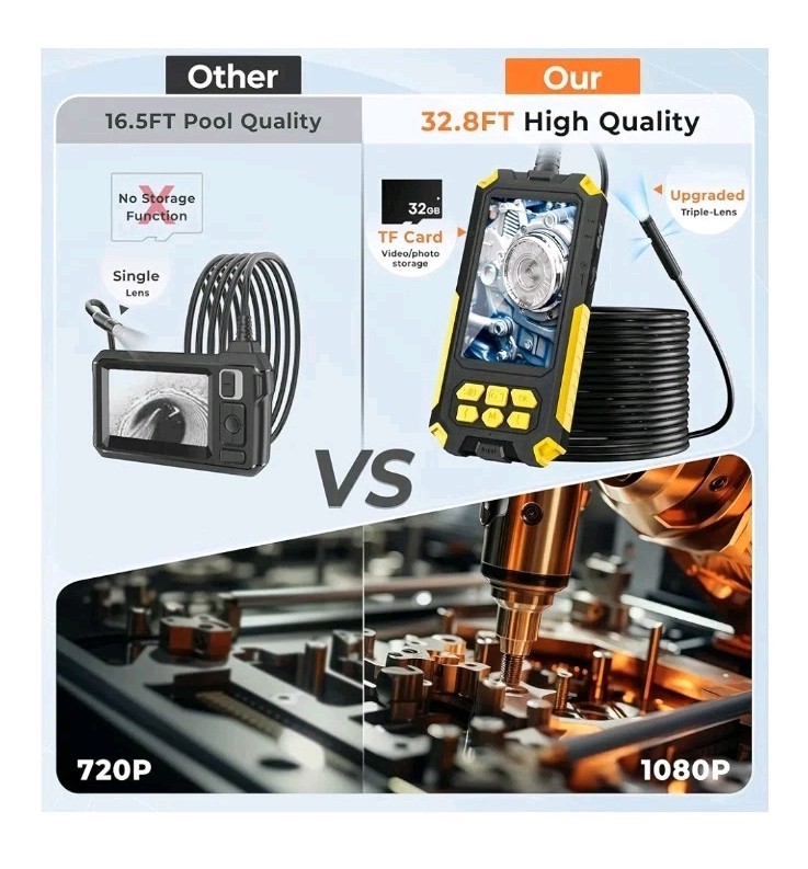Triple-Lens] Endoscope Camera