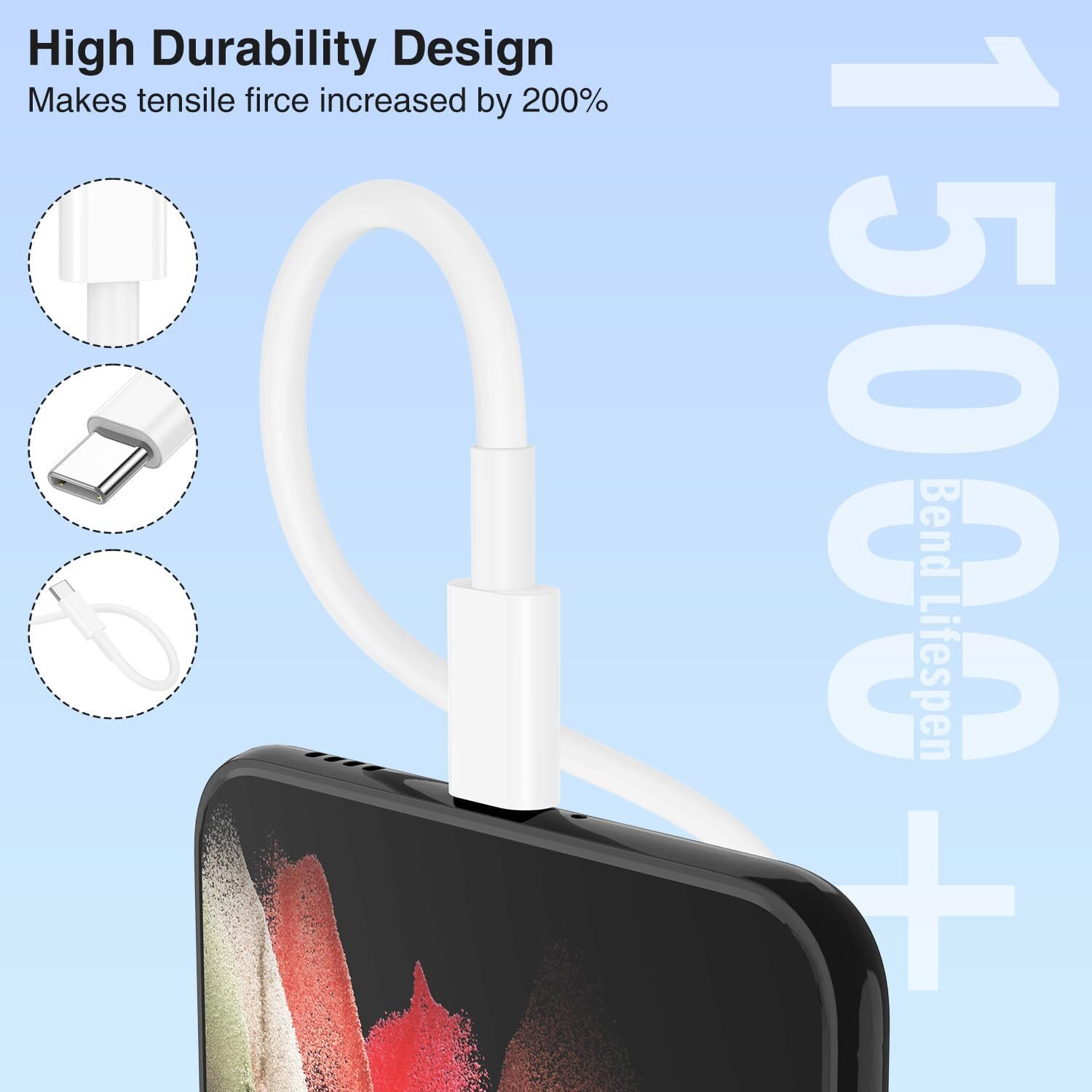 3FT USB-C to USB-C Cable Fast Charger Type C to Type C Free Shipping