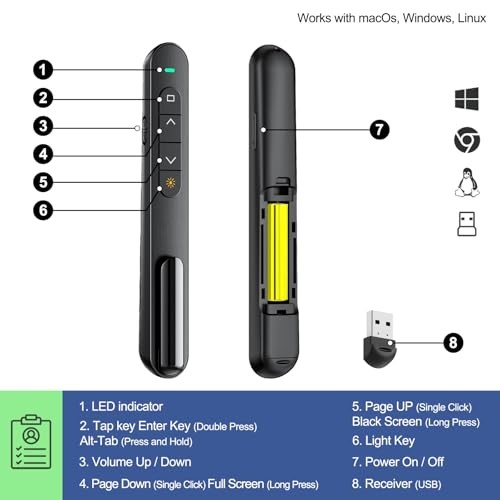 Wireless Presenter Remote 2.4GHz PowerPoint