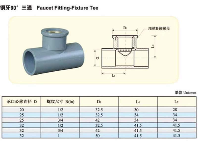 PVC Water Pipe Fittings Plastic T-shape Pipe copper Internal Thread Grey