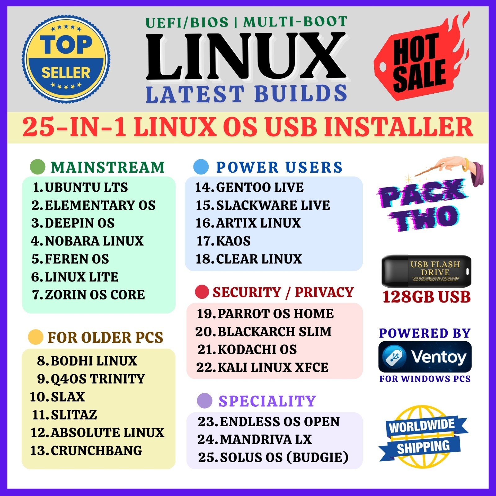 25-IN-1 MASTER COLLECTION OF POPULAR LINUX DISTROS, MULTI-BOOT USB | PACK # 2