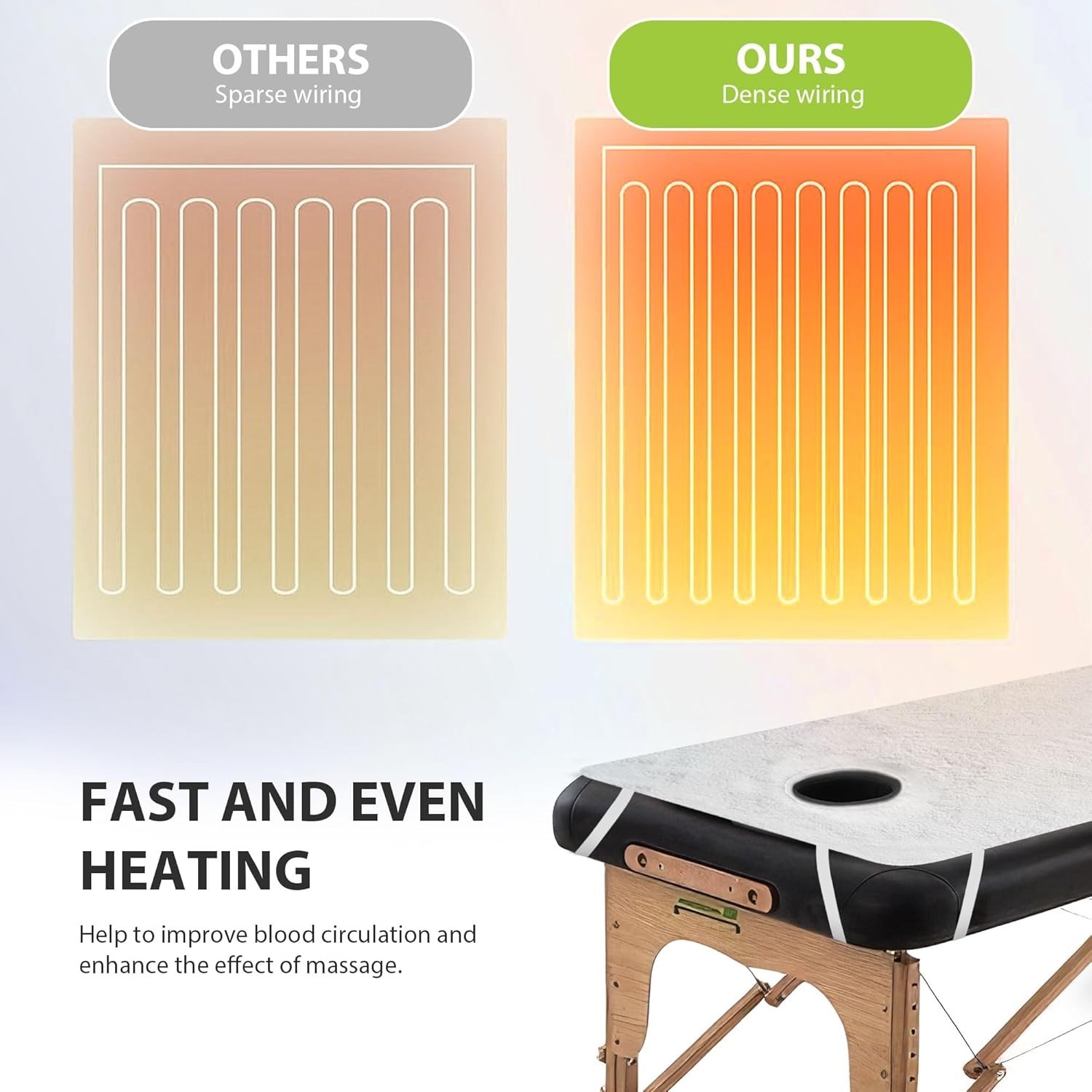 Massage Bed Heating Pad - Rapid Heat, Safety Features, & Face Access