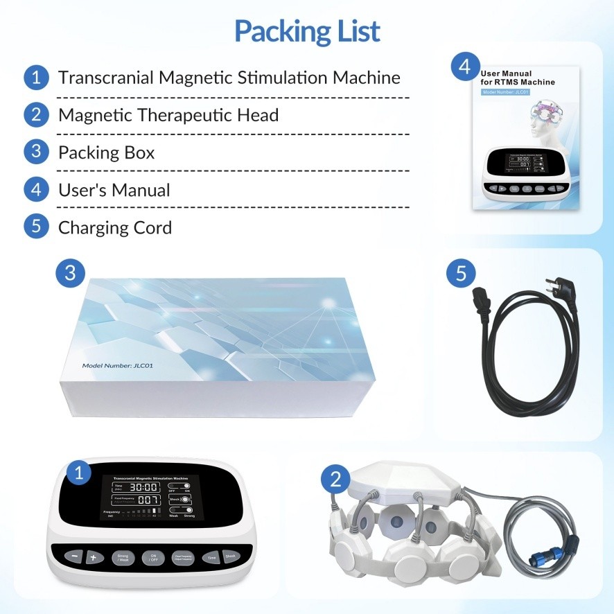 rTMS Therapy System for Enhancing Learning, Memory & Focus