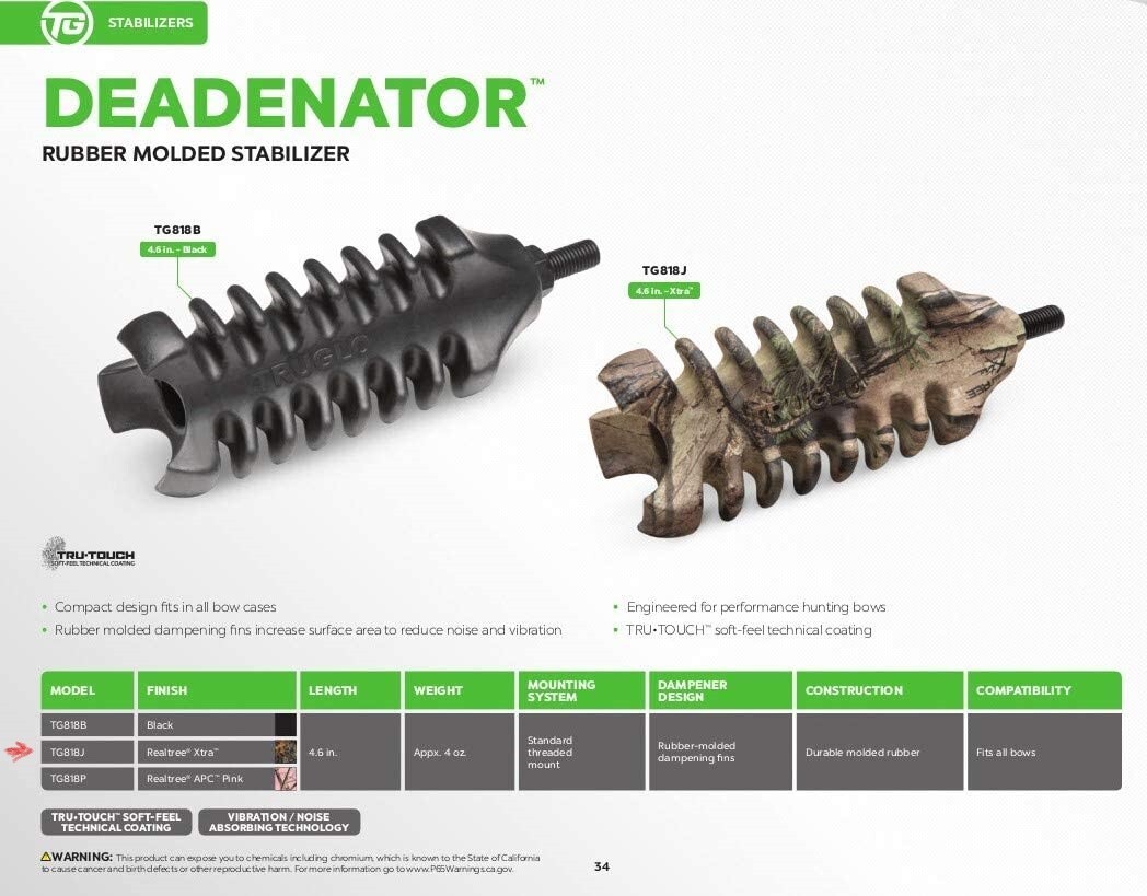 TRUGLO DEADENATOR XS Rubber Molded Stabilizer ‎(TG818J)