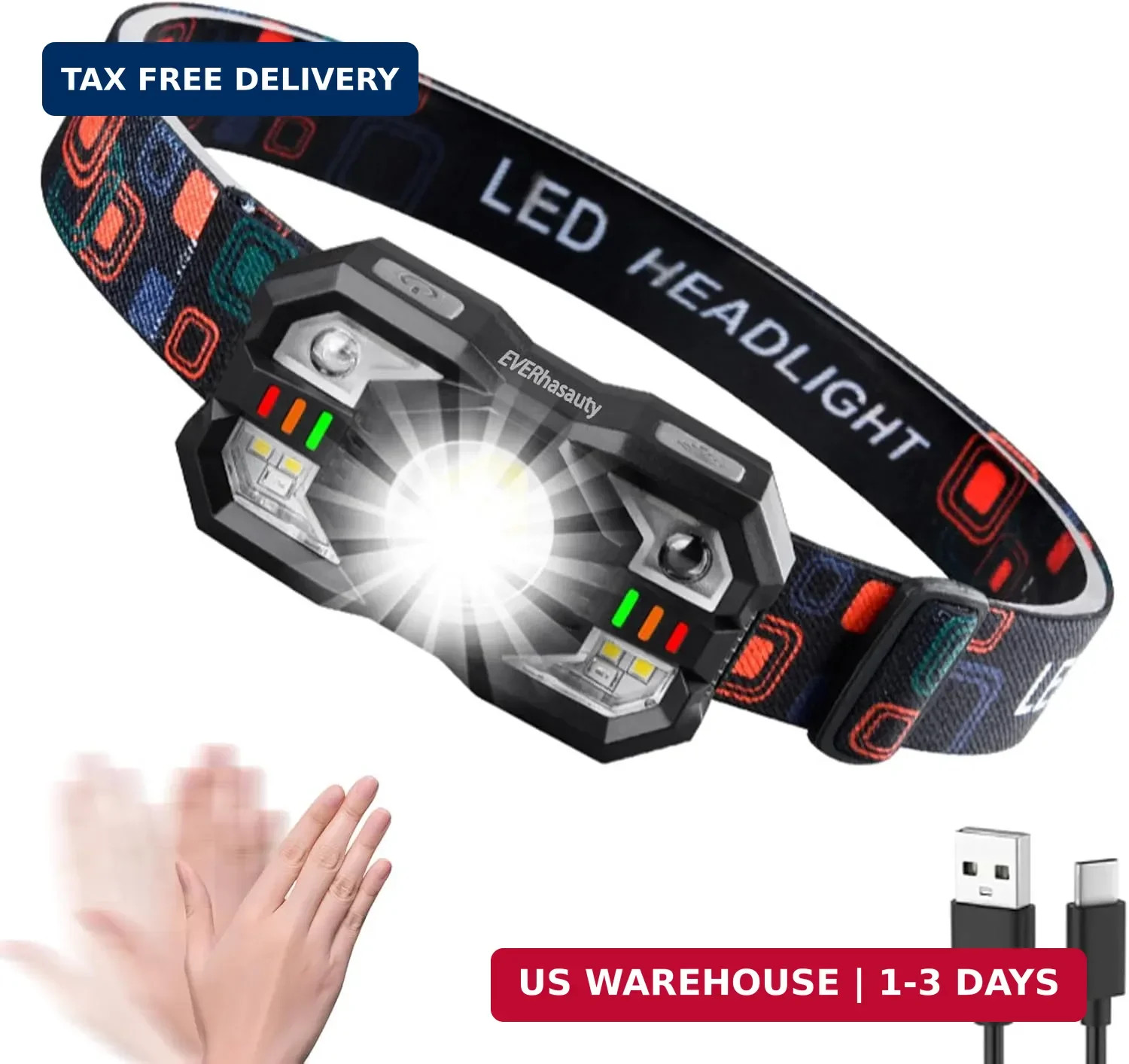 Headlamp Rechargeable, 1200 Lumen Super Bright LED Headlight Motion Sensor, 10 M