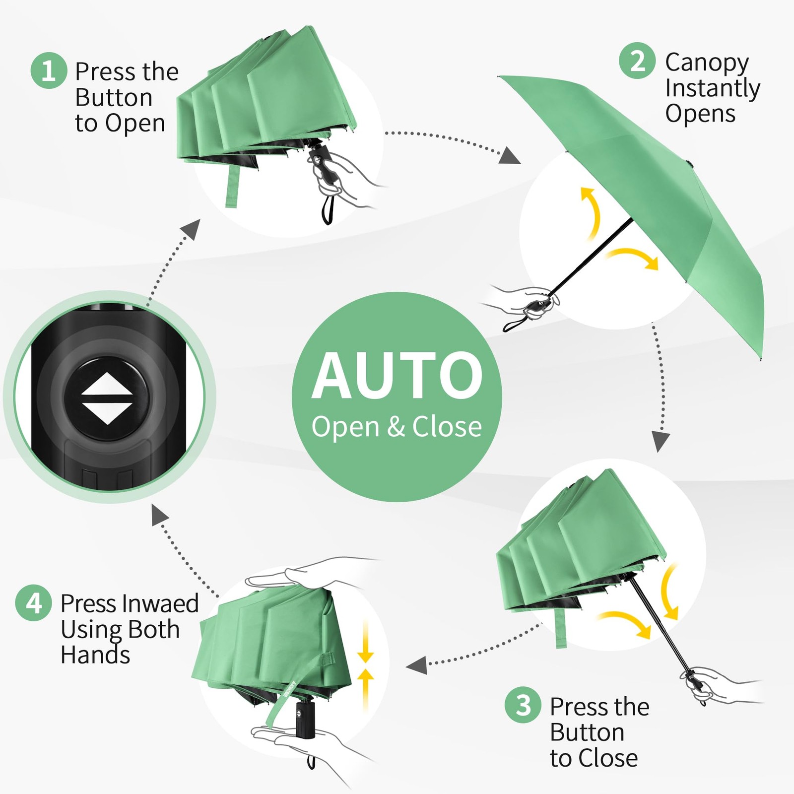 Travel Umbrella Windproof Compact Automatic Wind Resistant Folding Lightweight