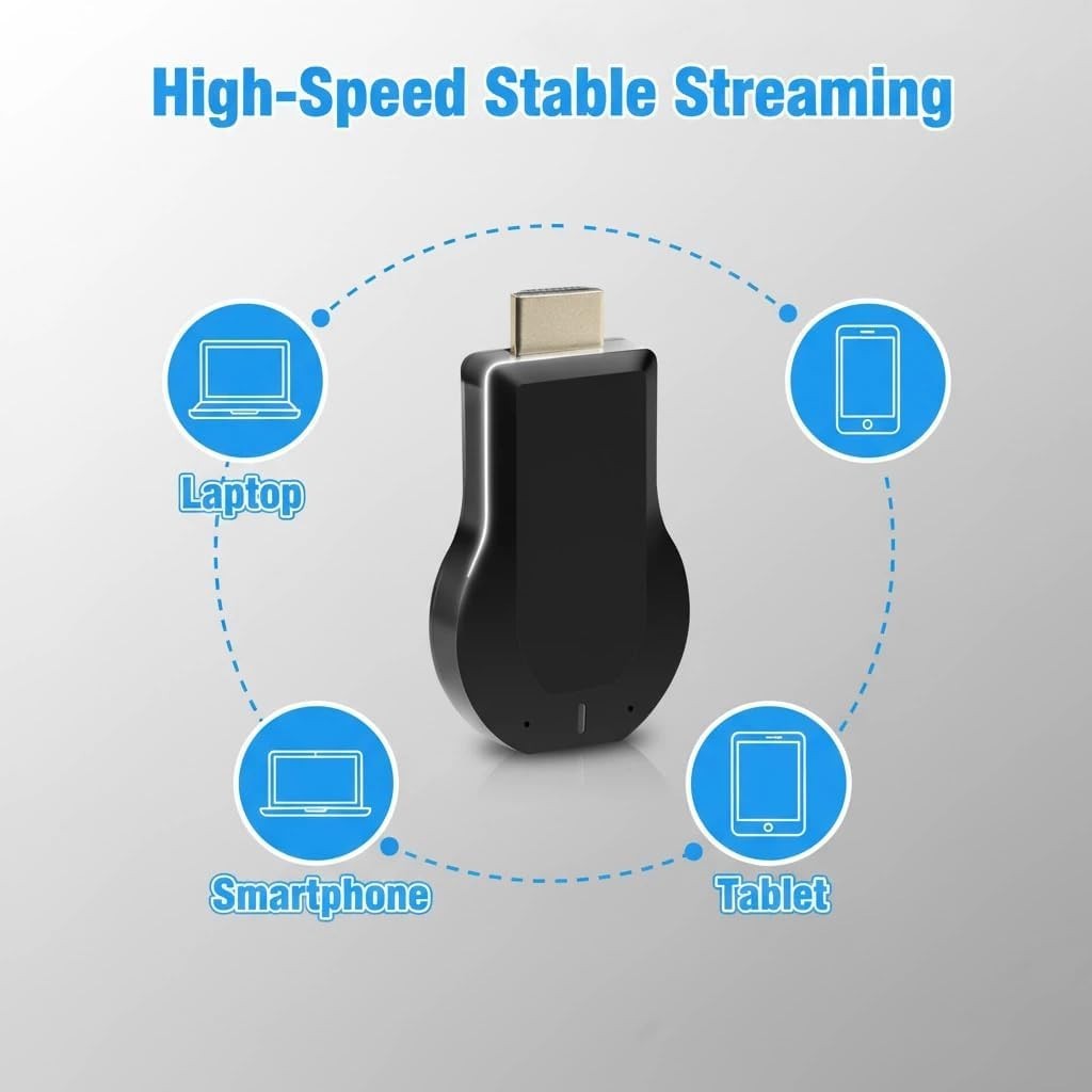 Wireless HDMI Display Adapter 1080P HD Screen Mirroring 4K Compatible WiFi