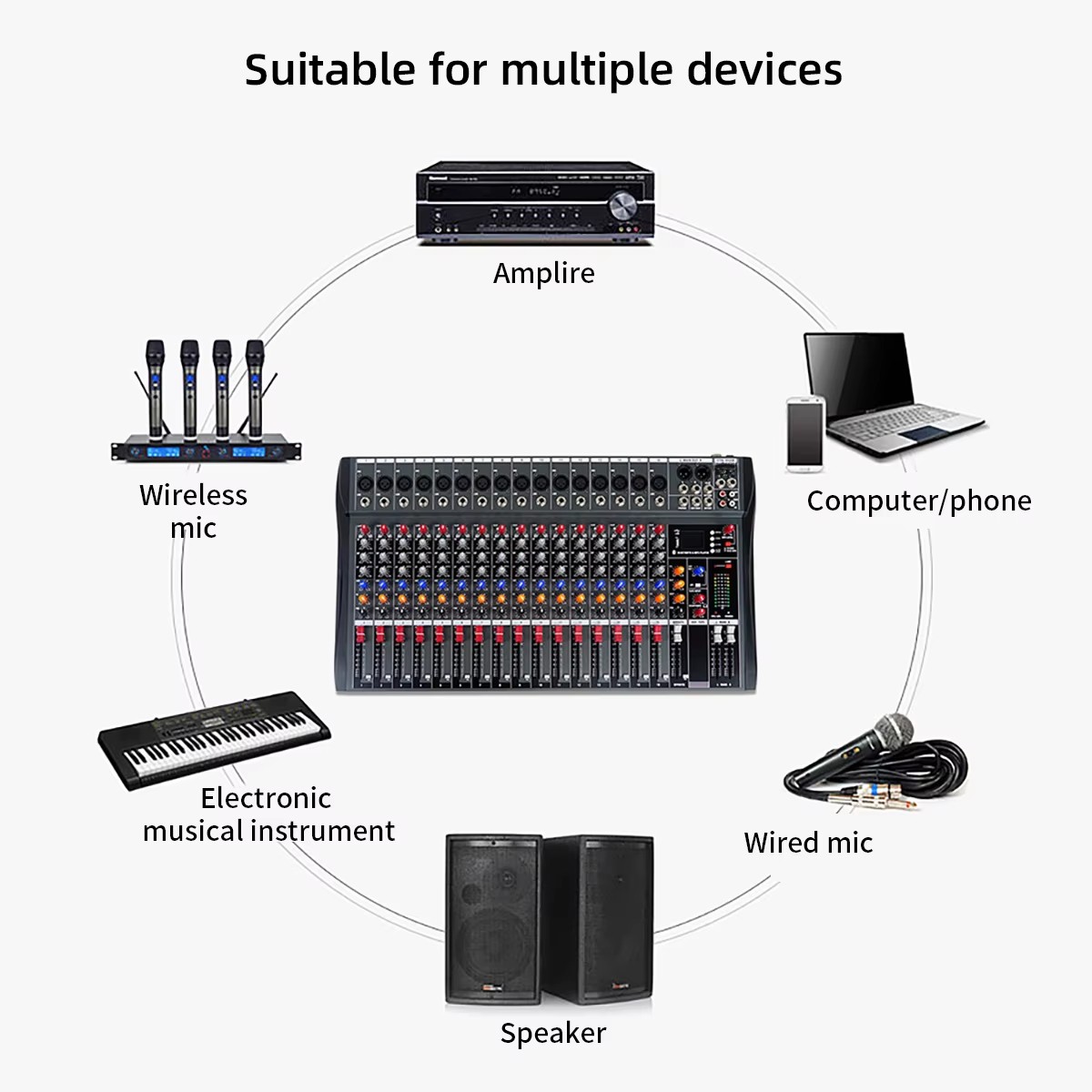 Professional 16-Channel Audio Mixer and DJ Controller for Studio Recording
