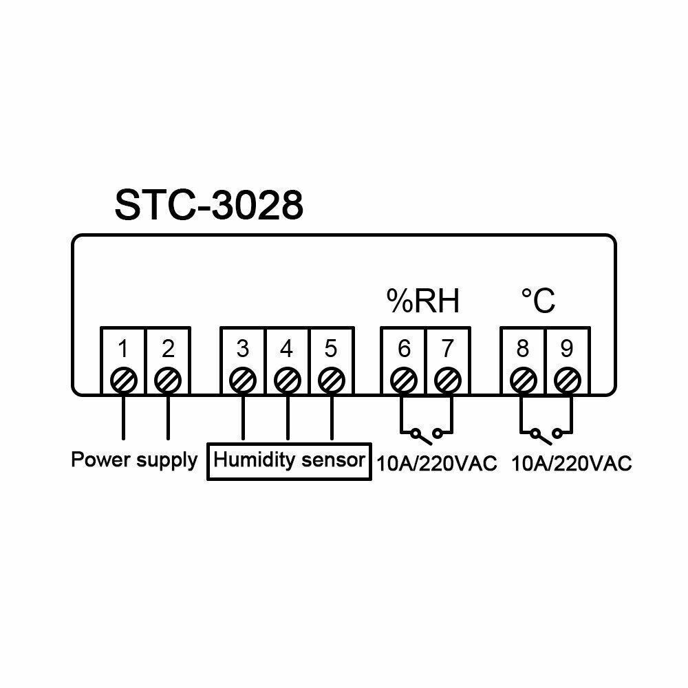 Digital STC-3028 AC 110-220V Dual LCD Temperature Humidity Controller Thermostat